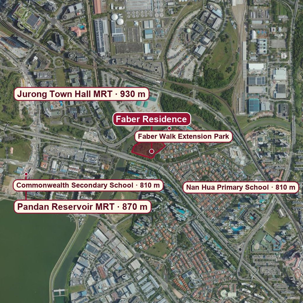Map of Faber Residence