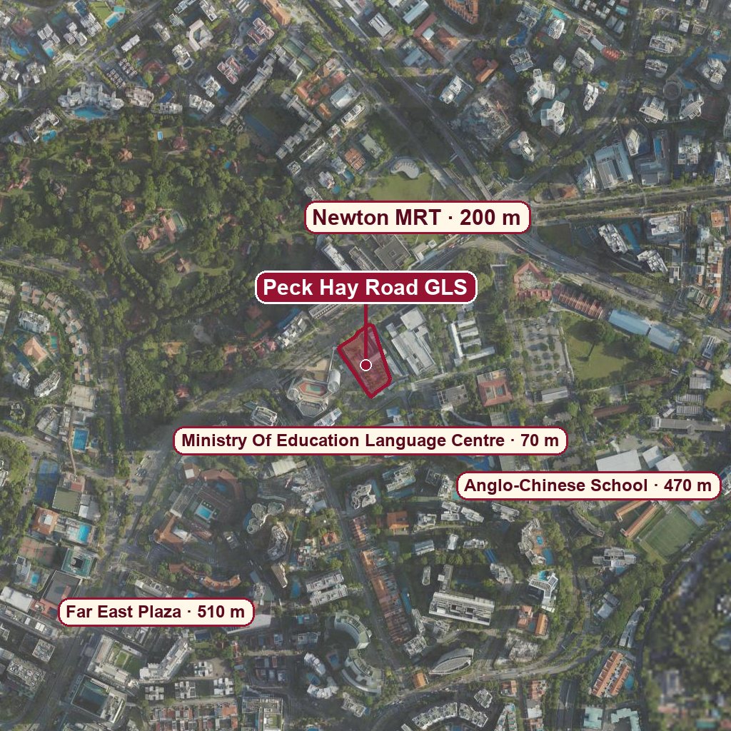 Map of Peck Hay Road GLS