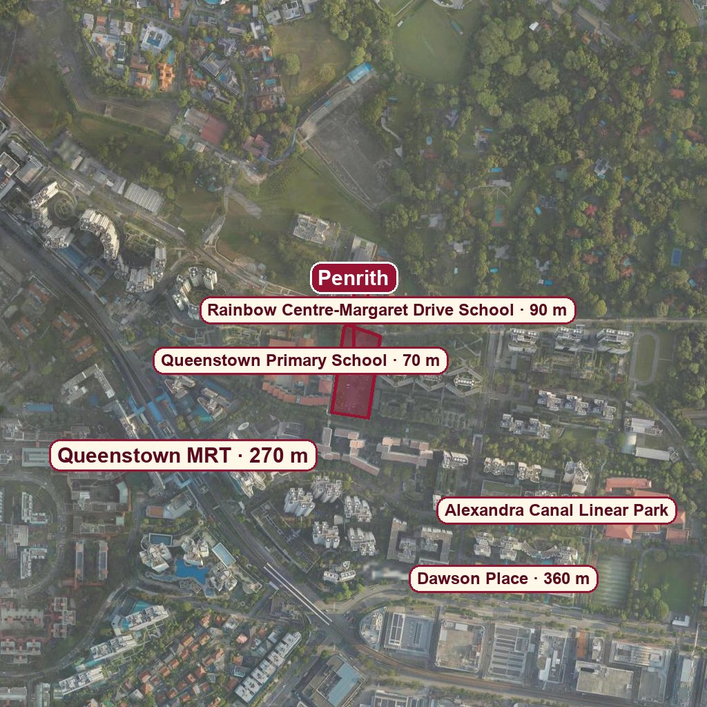 Map of Penrith
