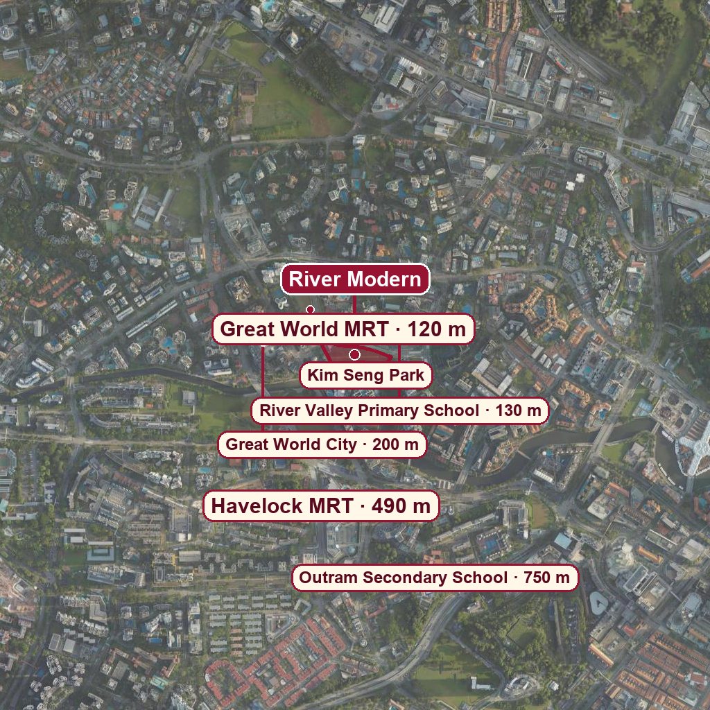 Map of River Modern